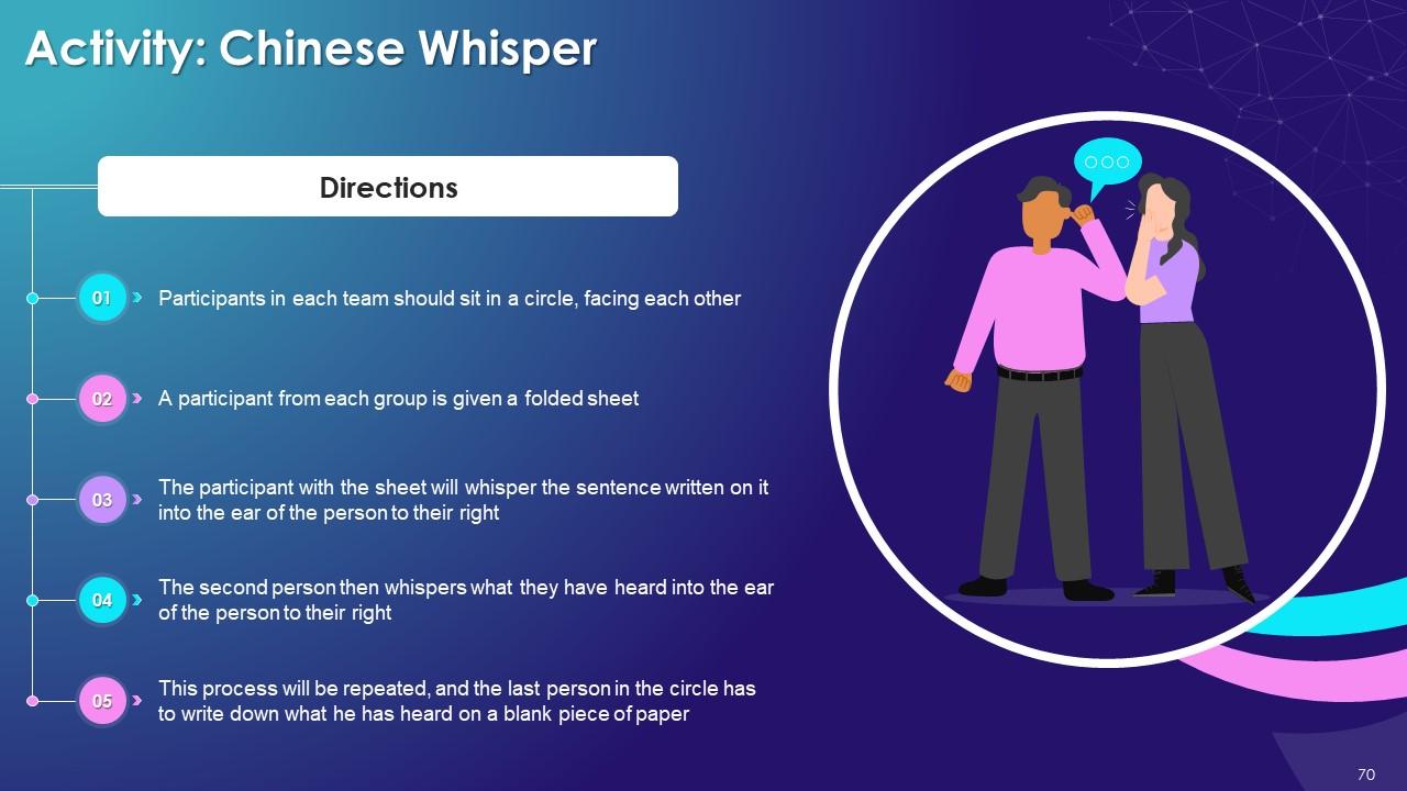 Top 10 Training Material PowerPoint Presentation Templates in 2026
