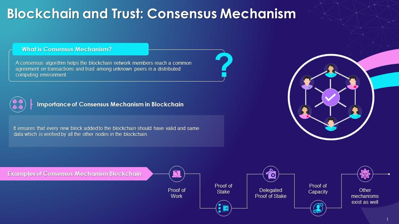 Consensus Mechanism To Generate Trust In Blockchain Training Ppt PPT ...