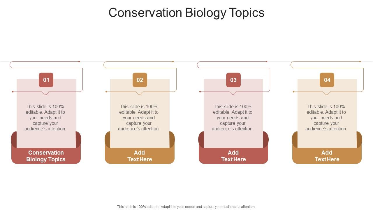 Top 10 Conservation Biology PowerPoint Presentation Templates in 2025