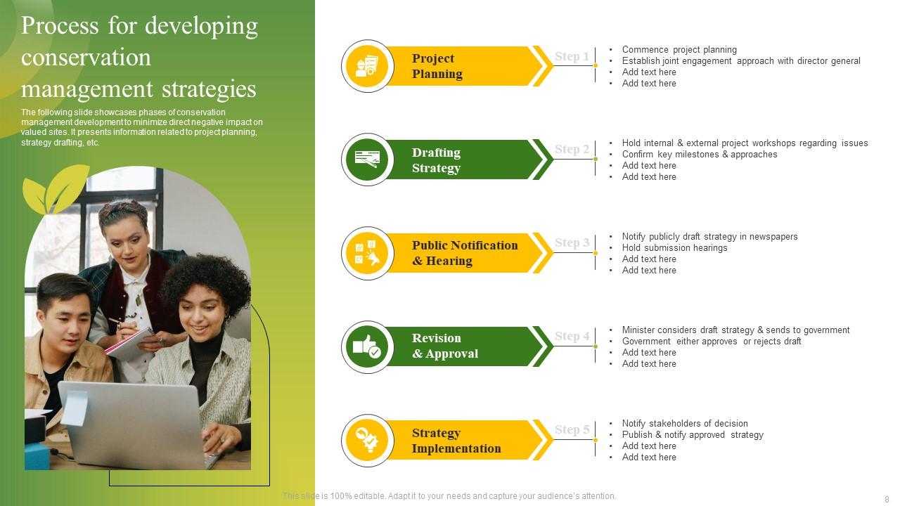 Conservation Management Powerpoint Ppt Template Bundles Ppt Template Conservation Management Powerpoint Ppt Template Bundles Ppt Template