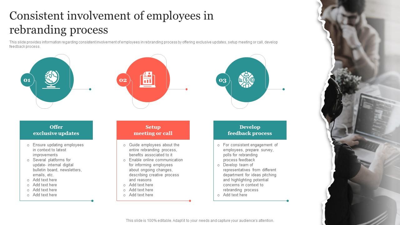 Consistent Involvement Of Employees In Rebranding Process Ppt Infographics Background Images Slide01