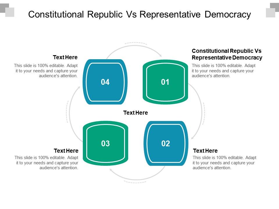 Constitutional Republic Vs Representative Democracy Ppt Powerpoint