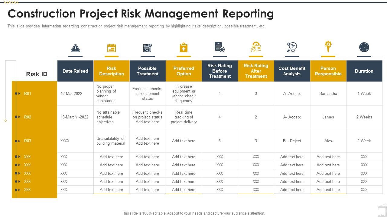 Construction Project Risk Management Reporting Construction Playbook Slide01