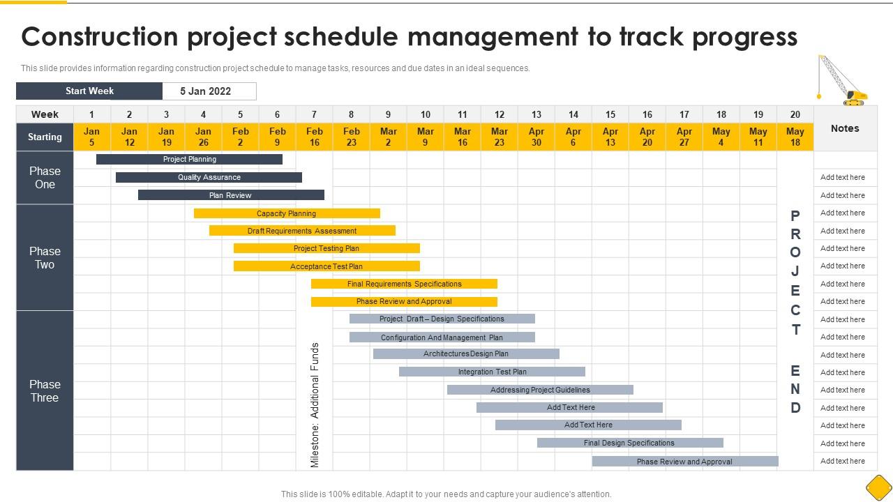 Construction project schedule modern methods of construction playbook