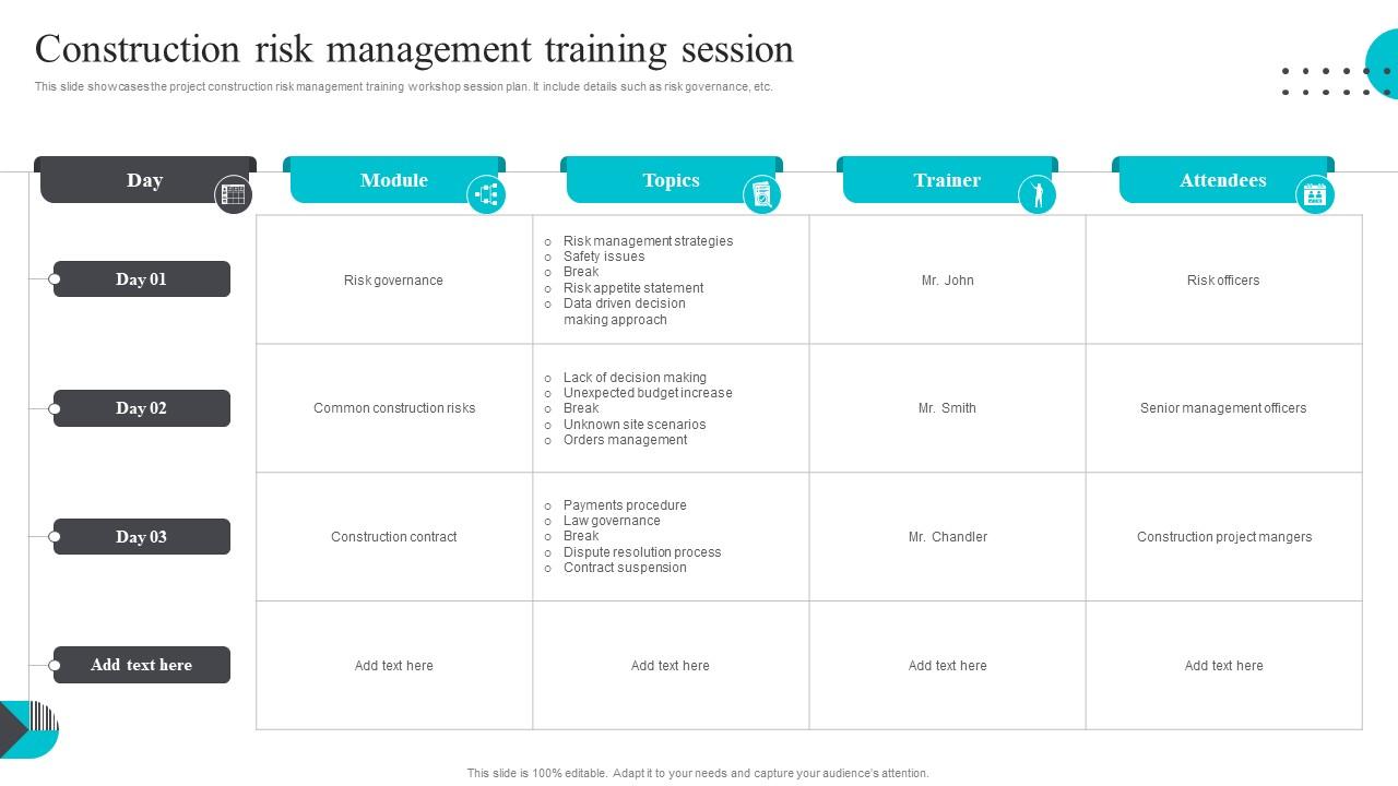 Construction Risk Management Training Session PPT Example