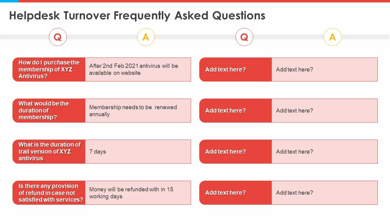 Top 10 Faq PowerPoint Presentation Templates in 2025