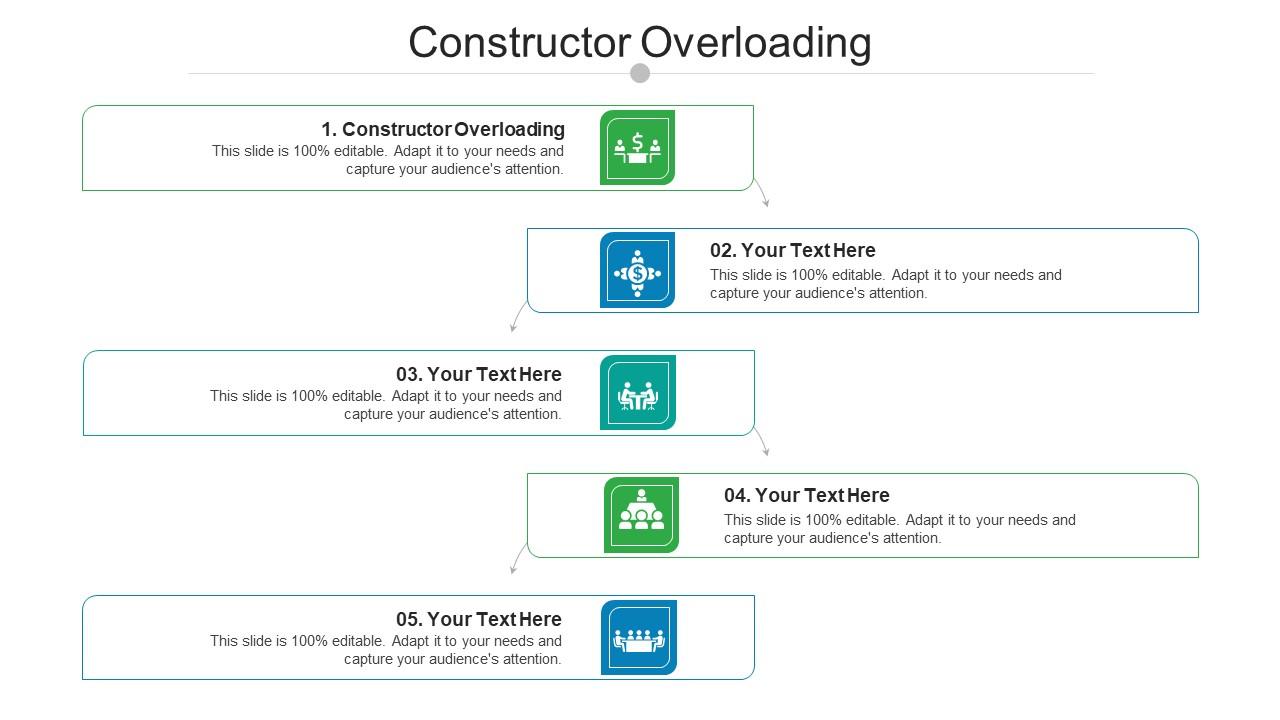 Constructor Overloading Ppt Powerpoint Presentation Show Graphics ...