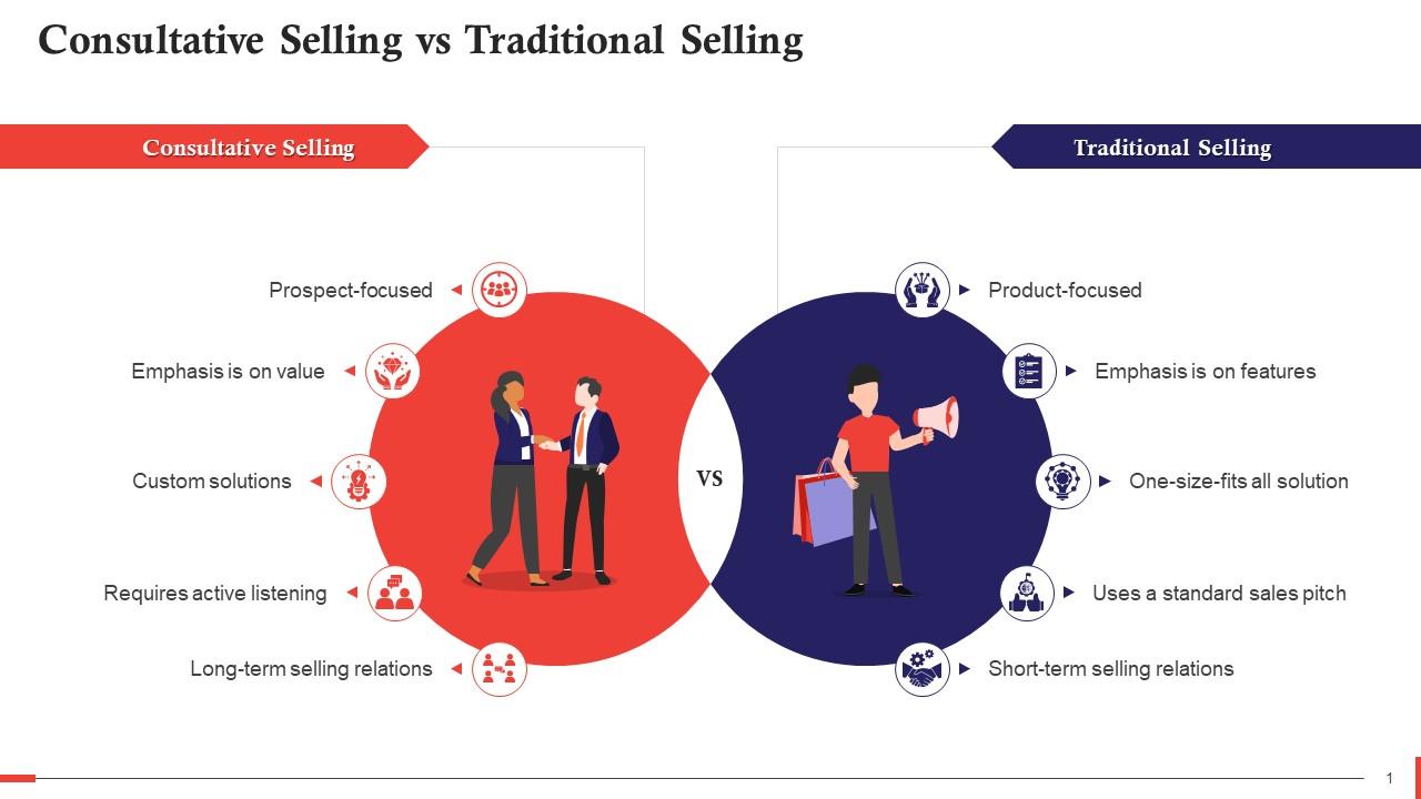 Consultative Selling Vs Traditional Selling Training Ppt