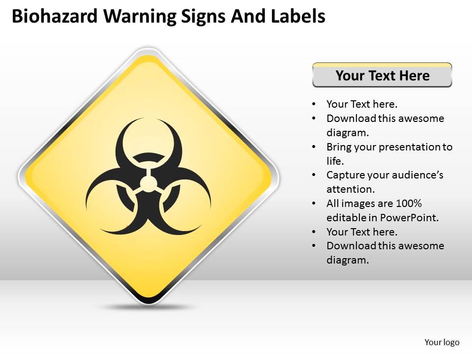 Consulting Companies Warning Signs And Labels Powerpoint ...