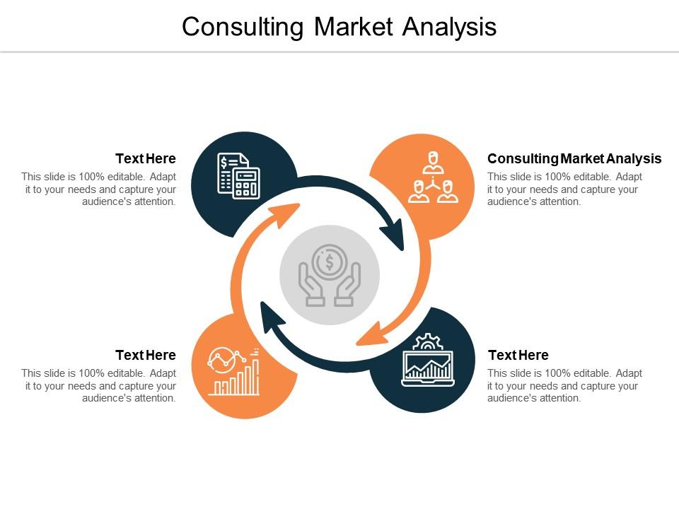 Consulting Market Analysis Ppt Powerpoint Presentation Infographics