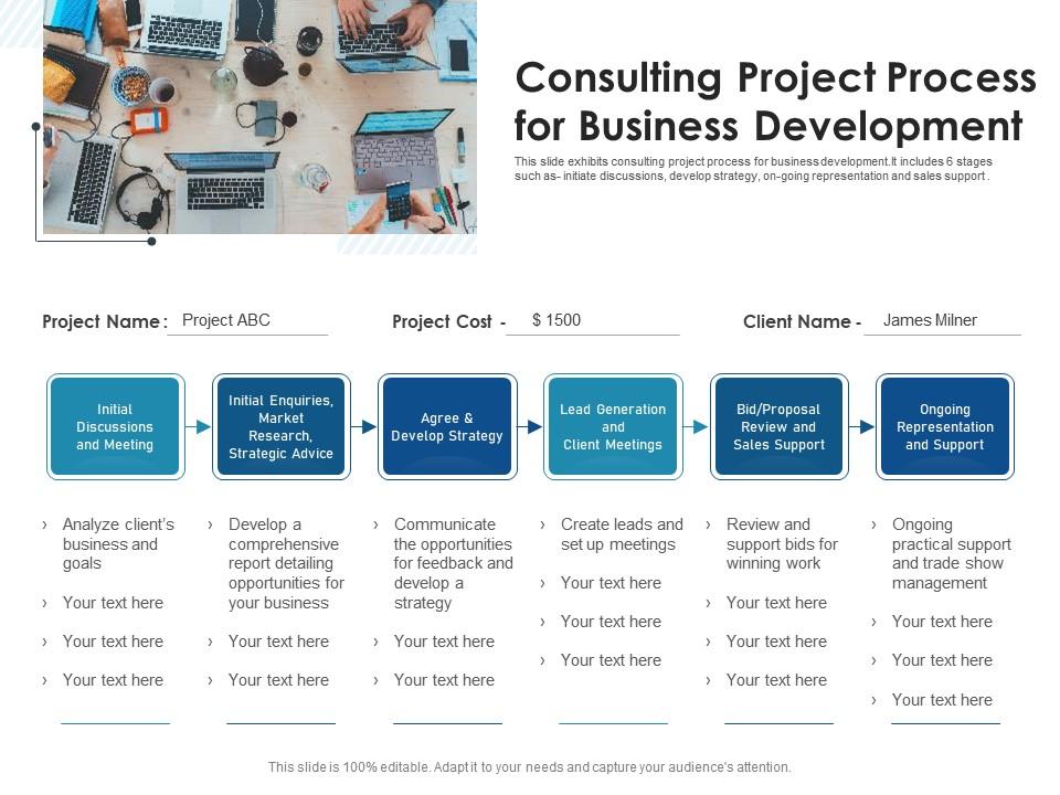 Consulting Project Process For Business Development Presentation Graphics Presentation