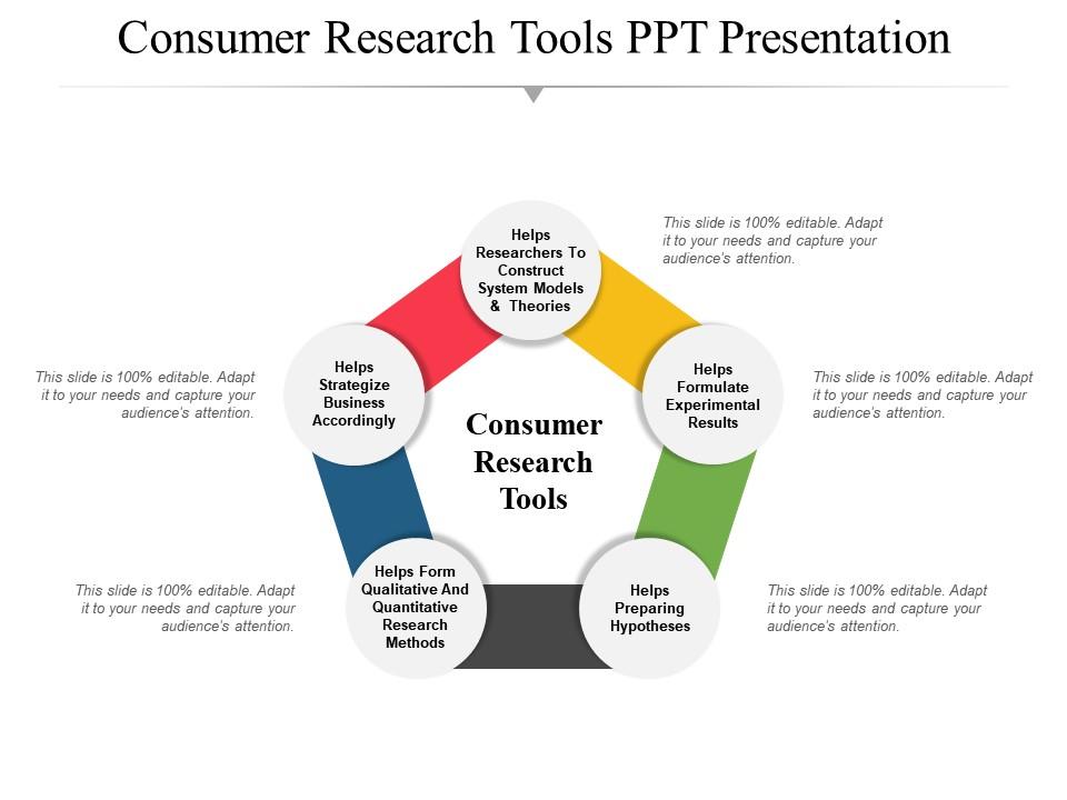 consumer_research_tools_ppt_presentation_Slide01