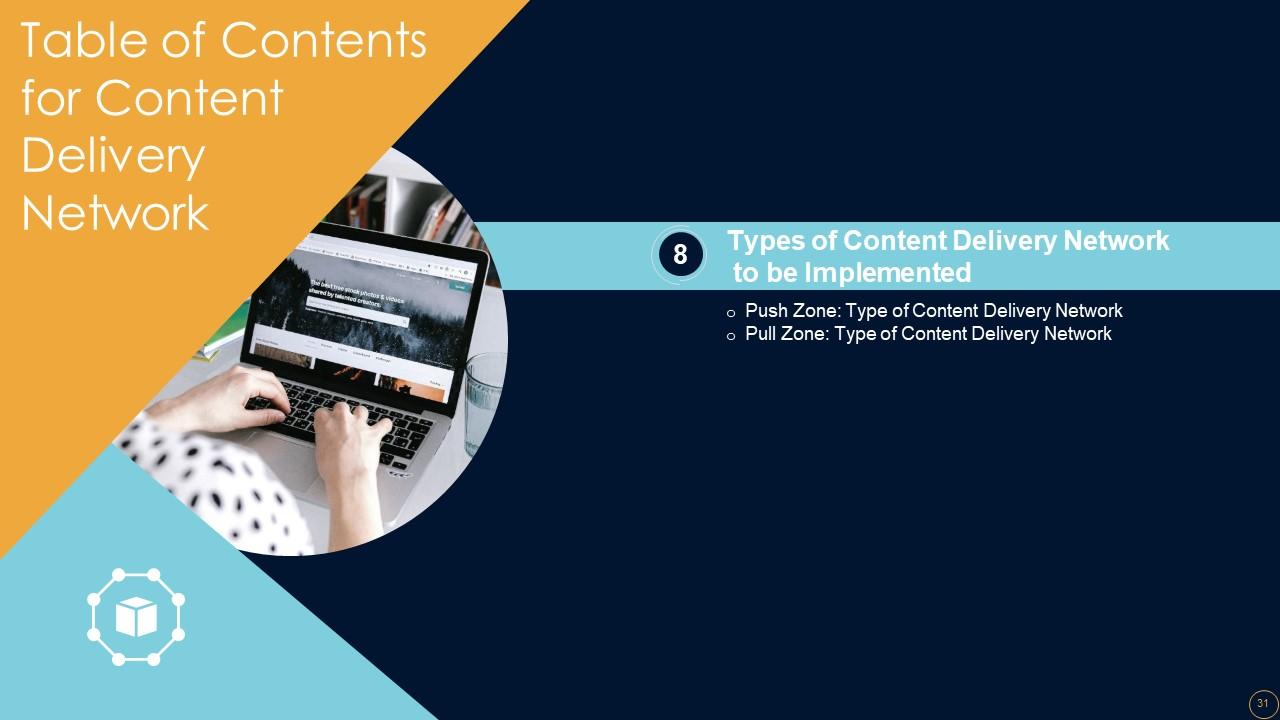Top 10 Network Design PowerPoint Presentation Templates in 2025