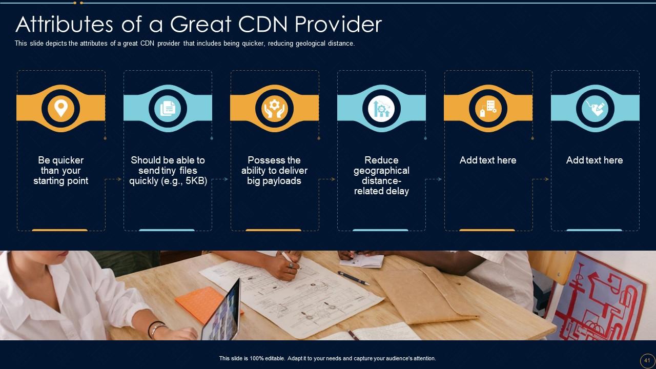 Top 10 Network Design PowerPoint Presentation Templates in 2025