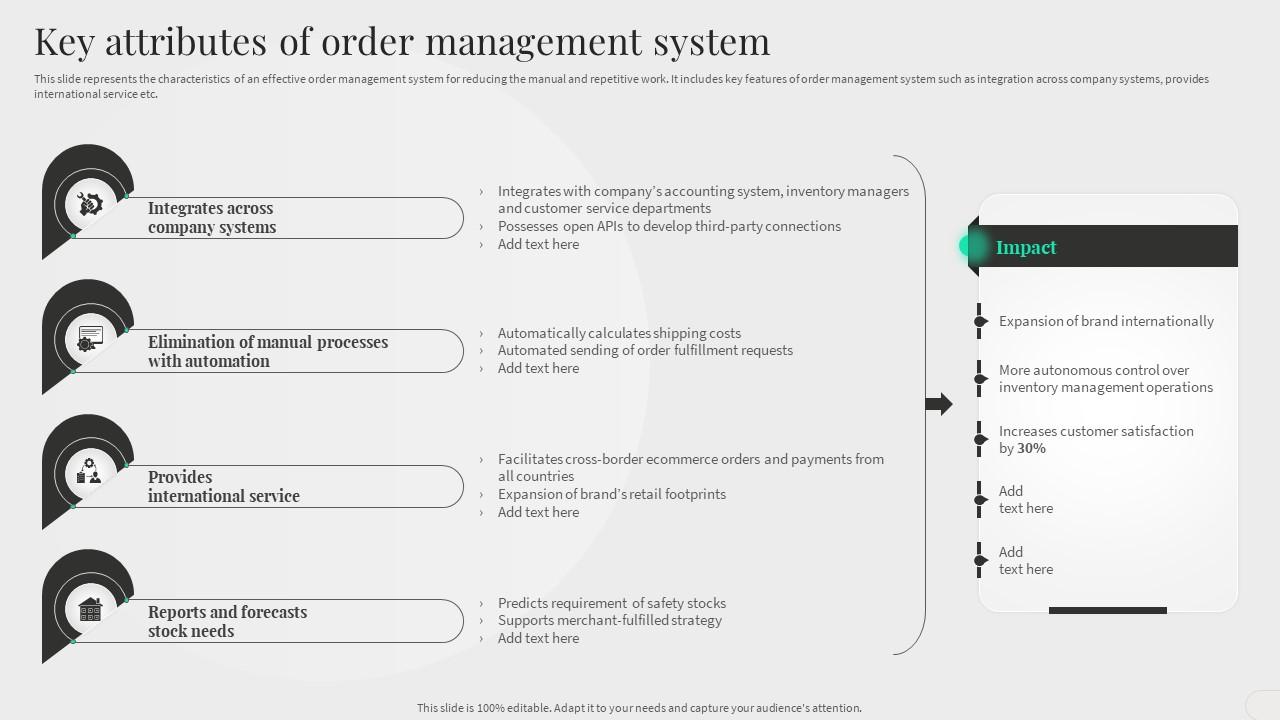 Content Management System Deployment Key Attributes Of Order Management System Slide01