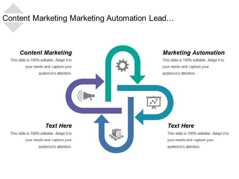 Content marketing marketing automation lead segmentation email lead ...