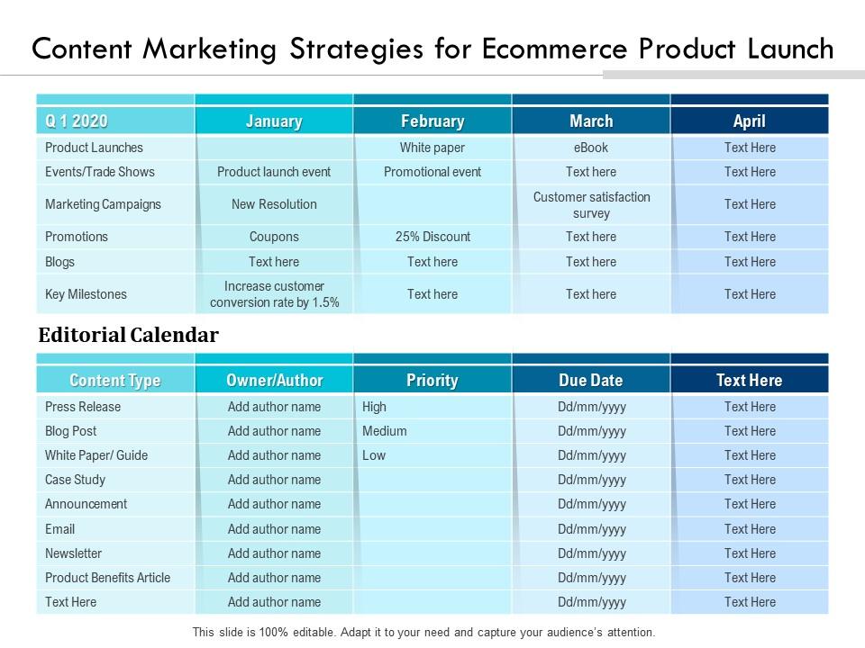 Content marketing strategies for ecommerce product launch Slide01