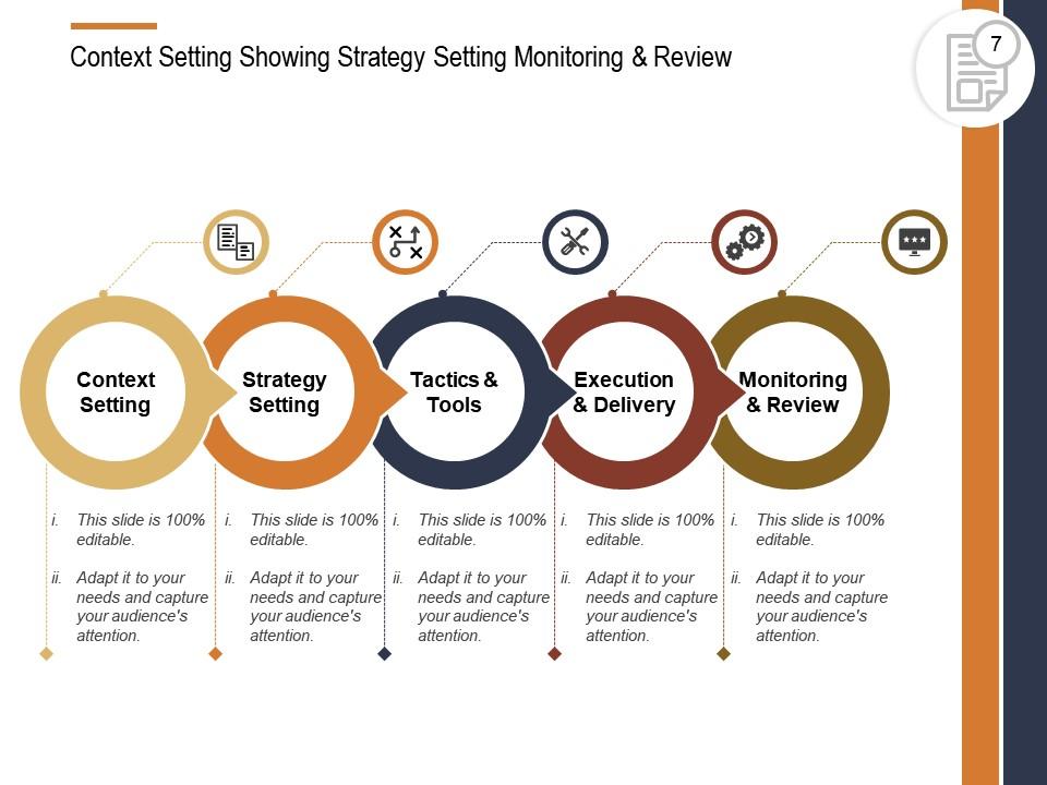 Context Setting Ppt Professional Background Designs Hearing All The