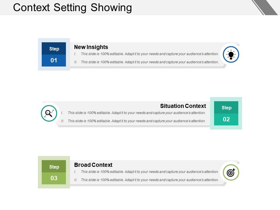 Context Setting Showing Template Presentation Sample of PPT