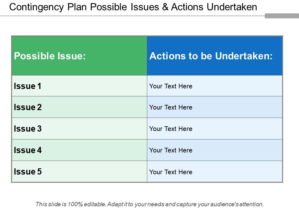 contingency_plan_possible_issues_and_actions_undertaken_Slide01
