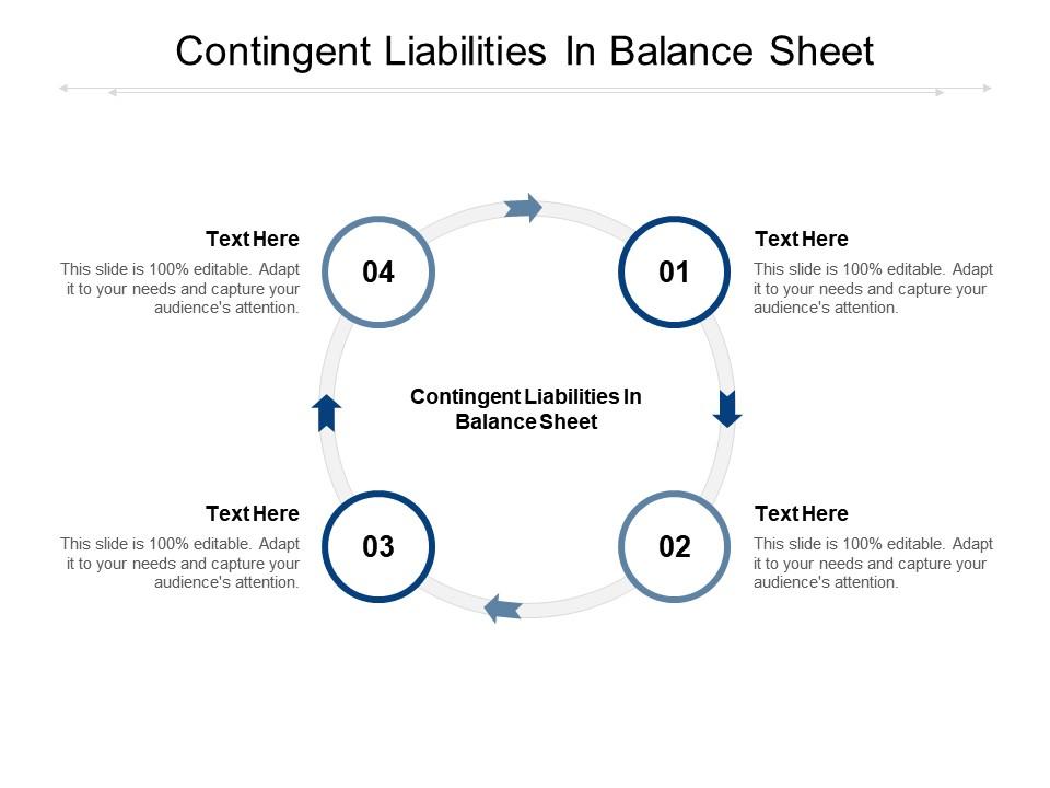 presentation of contingent liabilities in balance sheet