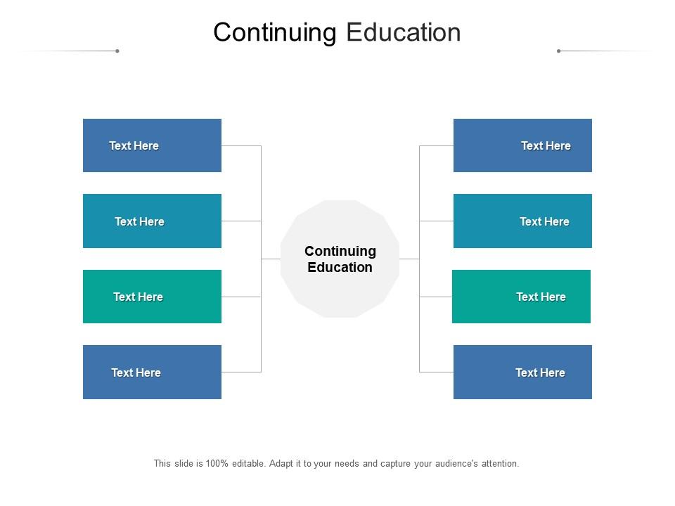 continuing education powerpoint presentation