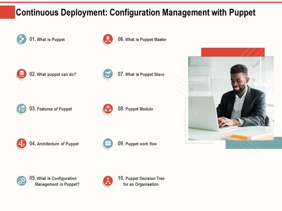 Continuous Deployment Configuration Automate Your Infrastructure With Puppet Presentation