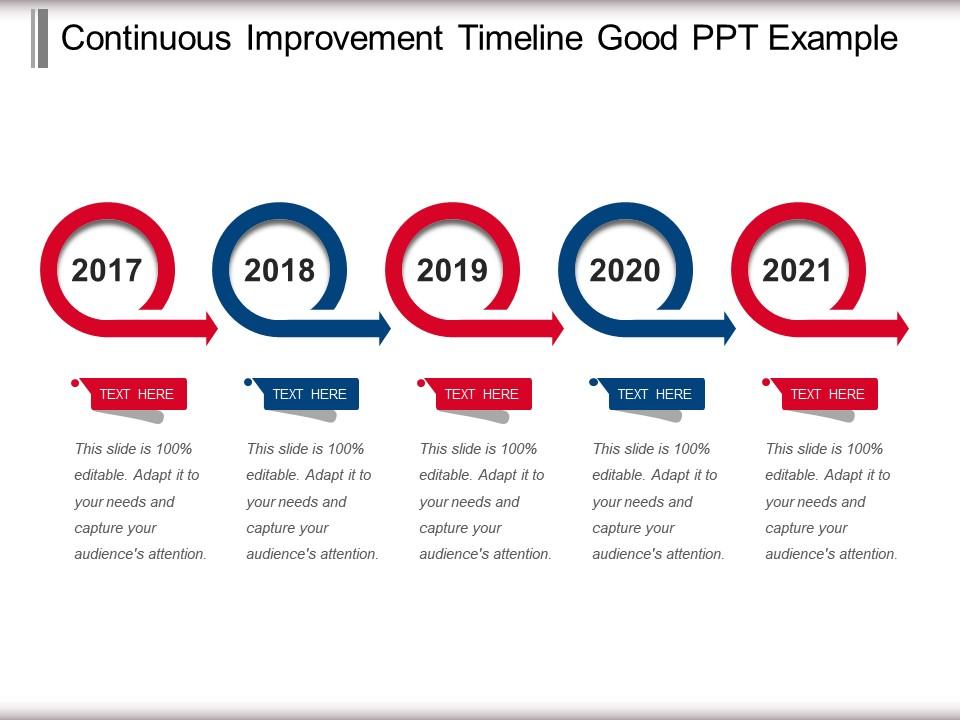 Continuous improvement timeline good ppt example Slide01