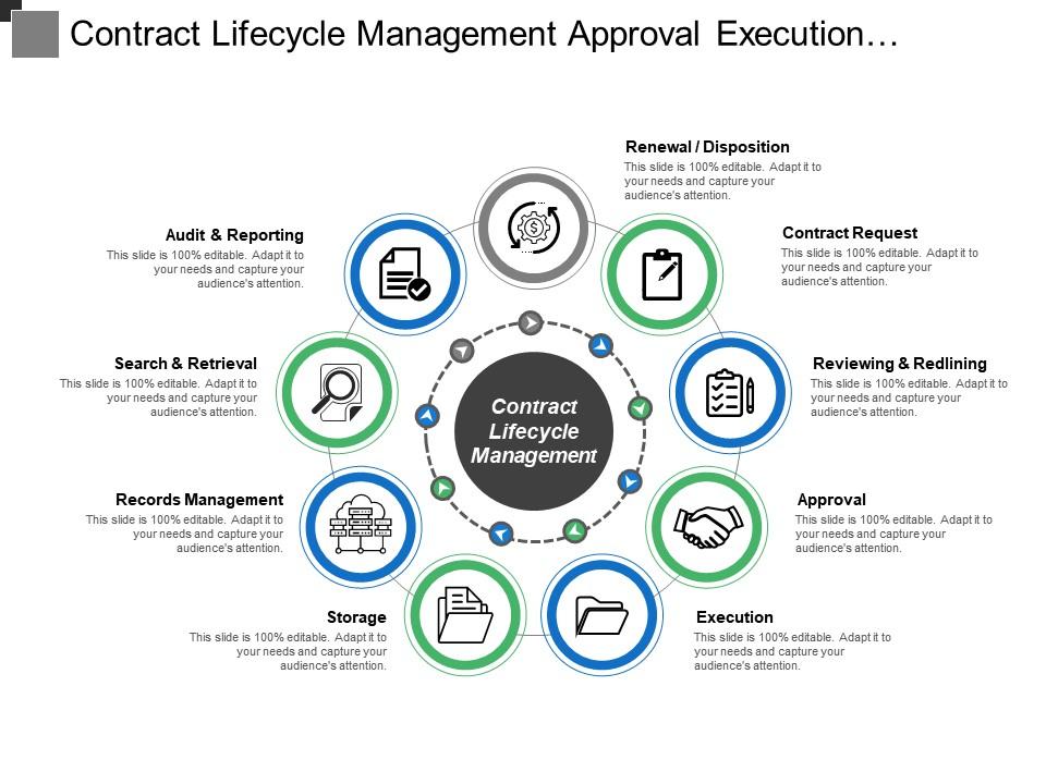 contract_lifecycle_management_approval_execution_audit_and_reporting_Slide01