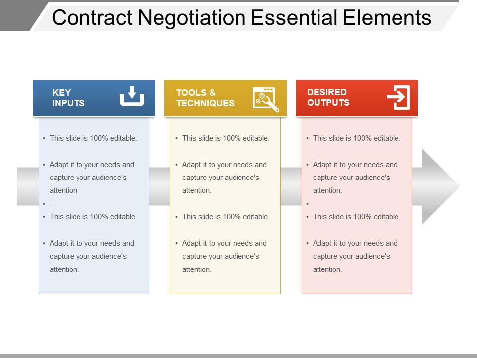Contract negotiation essential elements powerpoint slide clipart Slide01