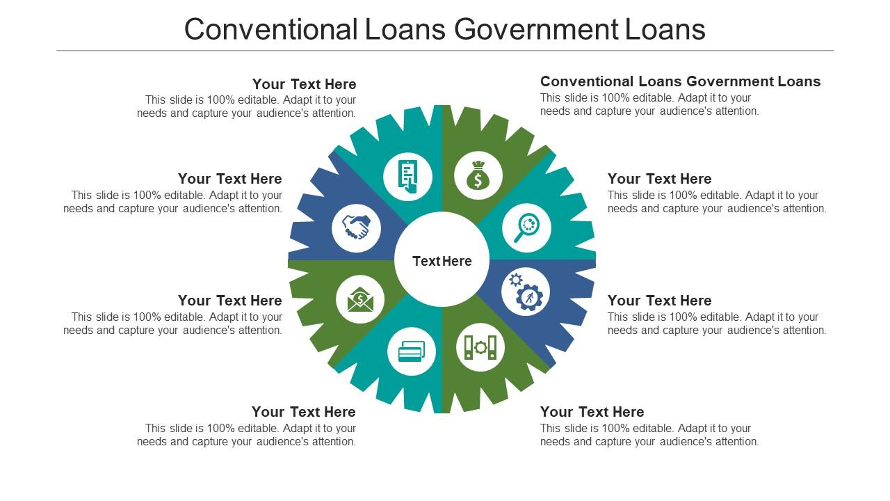 Conventional loans government loans ppt powerpoint presentation gallery graphics download cpb Slide01