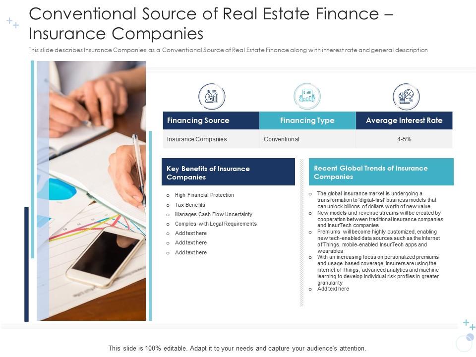 Conventional source estate multiple options real estate finance growth drivers ppt tips Slide00