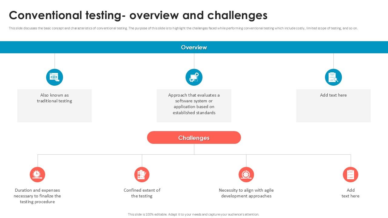 Top 10 Overview And Challenges PowerPoint Presentation Templates in 2026