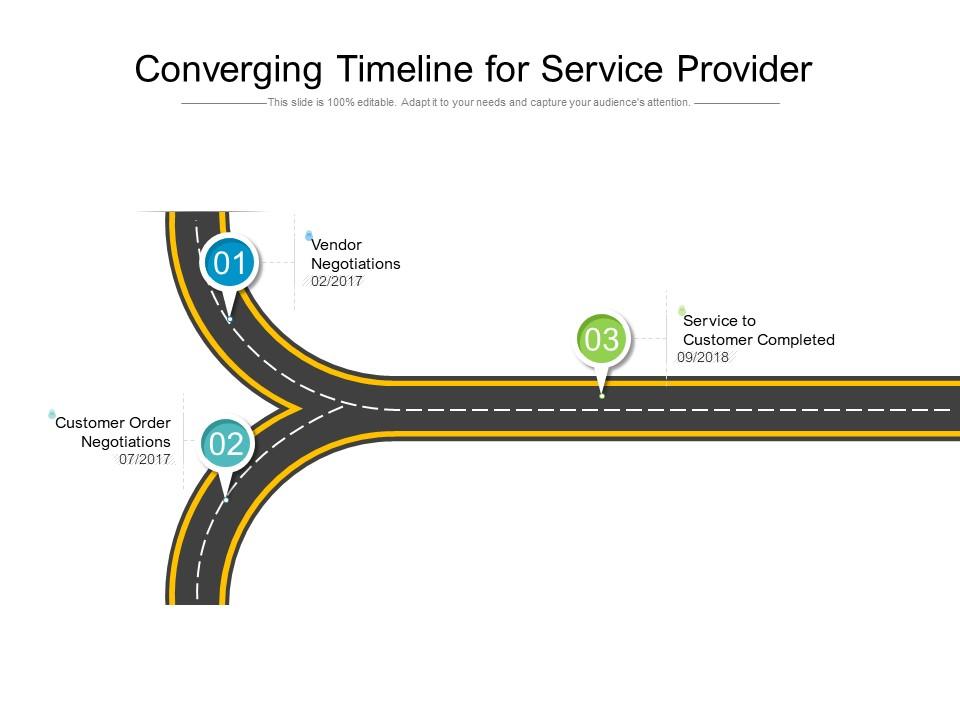 Converging timeline for service provider Slide00