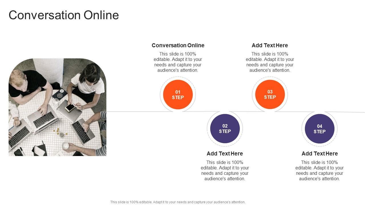 Conversation Online In Powerpoint And Google Slides Cpb PPT Presentation