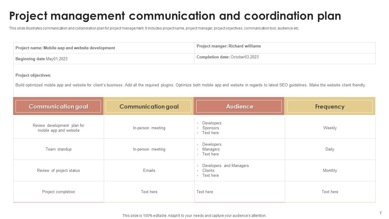 Coordination Plan Powerpoint Ppt Template Bundles PPT Slide Coordination Plan Powerpoint Ppt Template Bundles PPT Slide