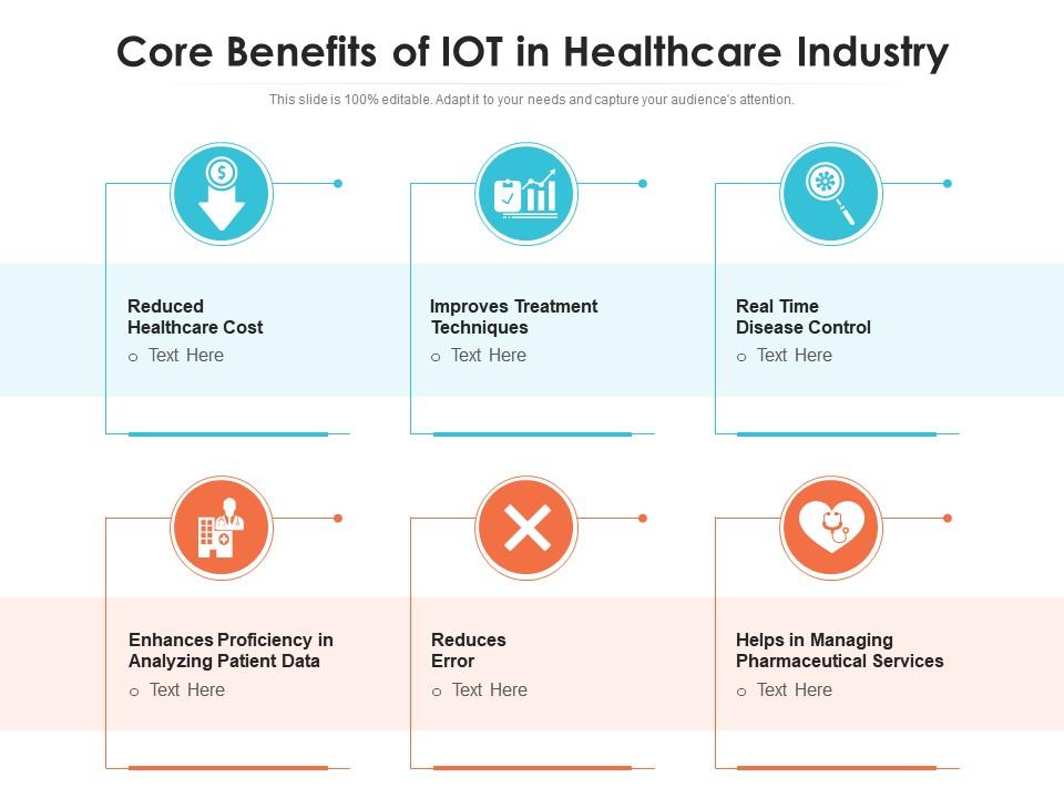 Core benefits of iot in healthcare industry Slide00