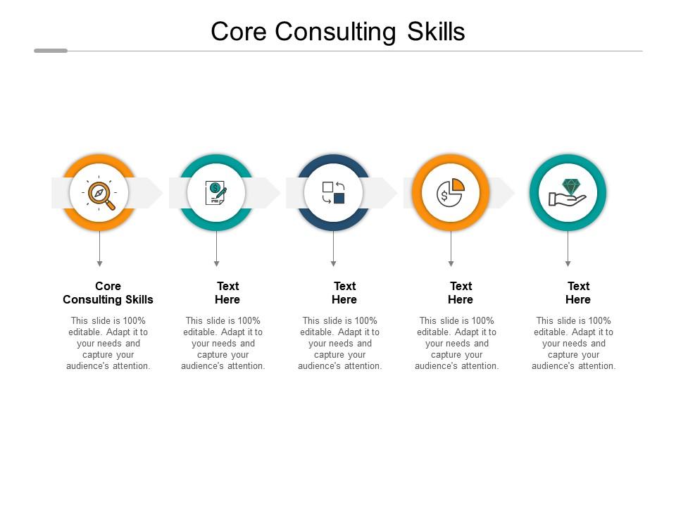 Core Consulting Skills Ppt Powerpoint Presentation Model Elements Cpb