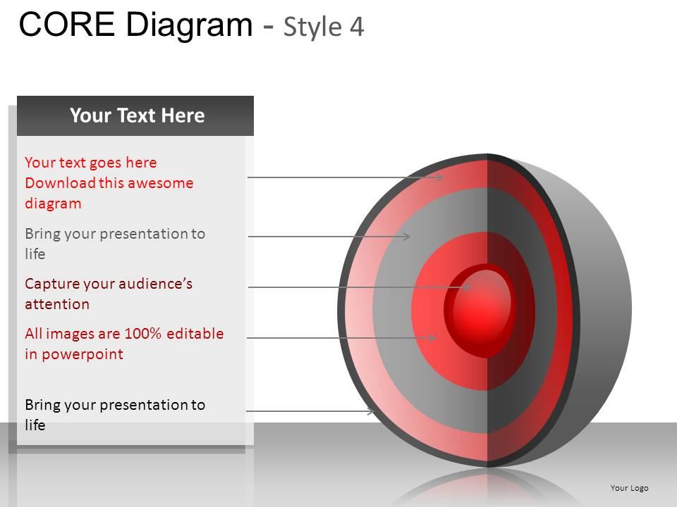 Core Diagram Style 4 Powerpoint Presentation Slides | PowerPoint ...
