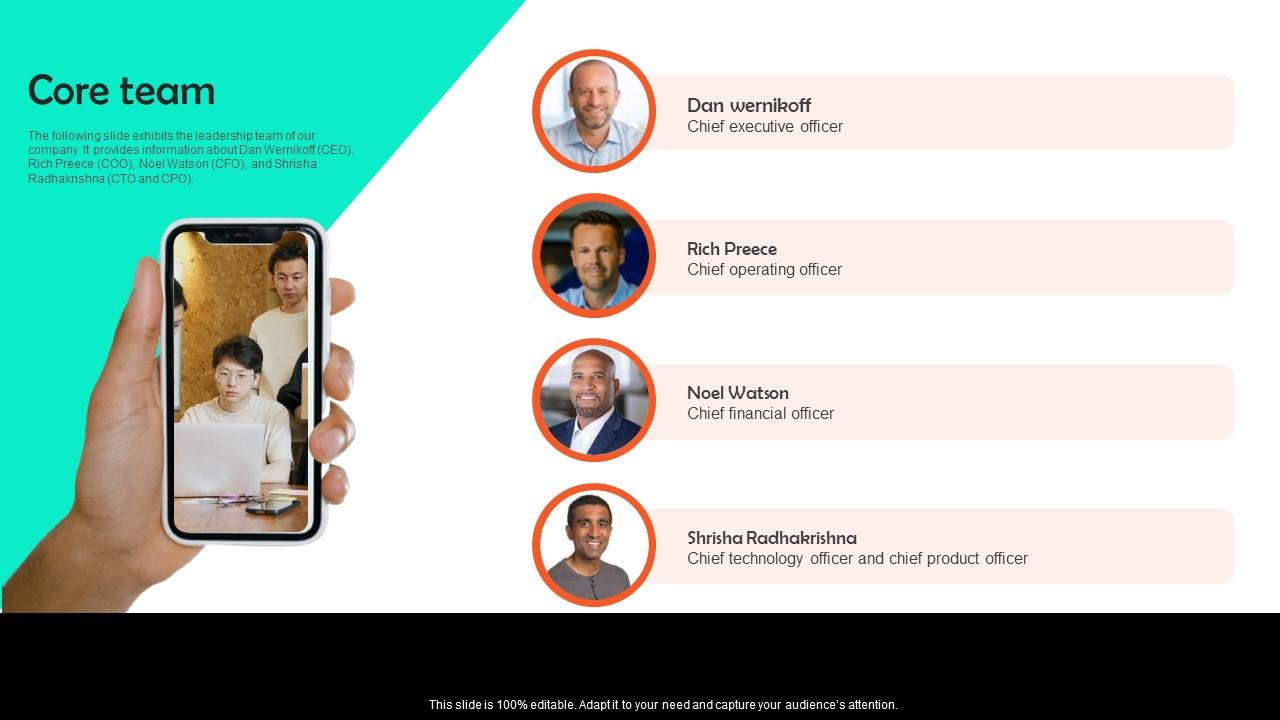 Core Team Legalzoom Investor Funding Elevator Pitch Deck