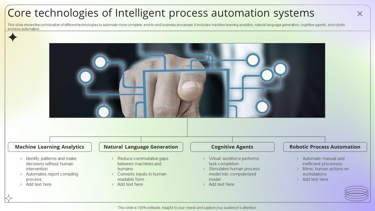 Core Technologies Of Intelligent Process Automation Systems