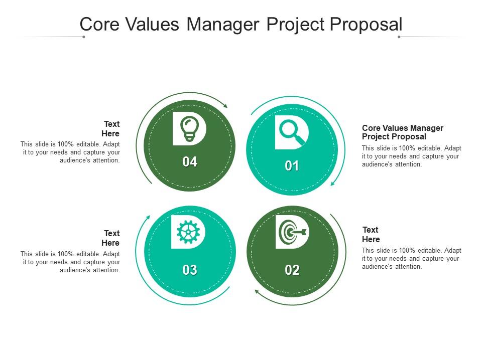 project proposal topics