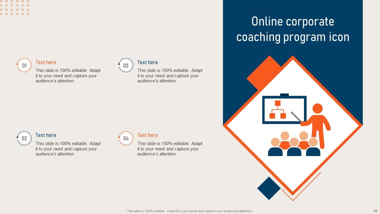 Corporate Coaching Powerpoint Ppt Template Bundles PPT Sample