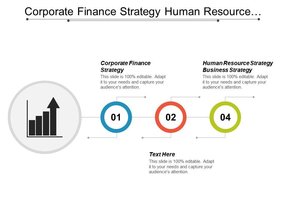 Corporate finance strategy human resource strategy business strategy cpb Slide00