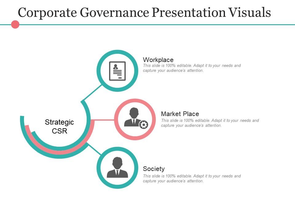 Corporate governance presentation visuals Slide00