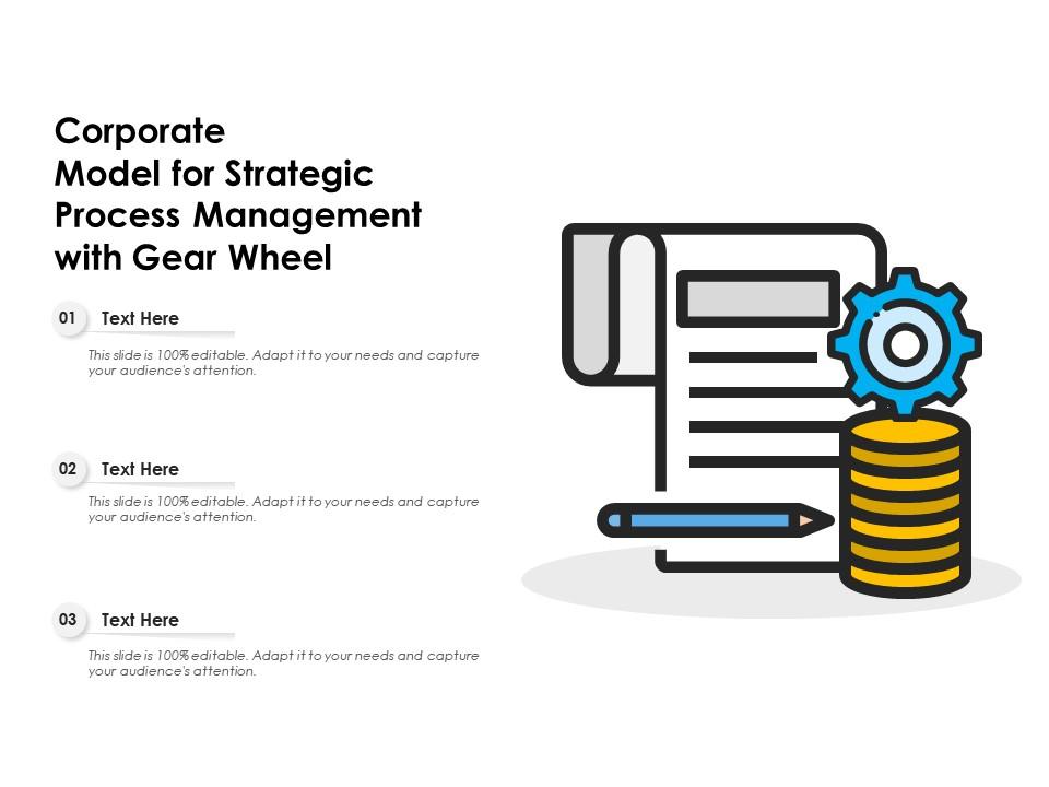 Corporate model for strategic process management with gear wheel Slide01