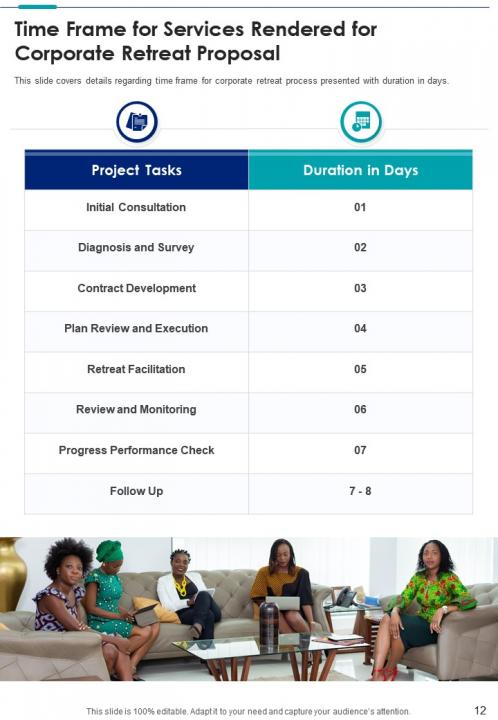 Corporate Retreat Proposal Example Document Report Doc Pdf Ppt