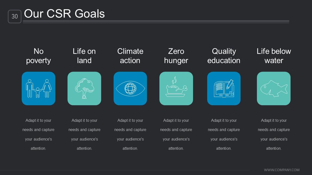 Top 10 Corporate Social Responsibility Plan PowerPoint Presentation ...