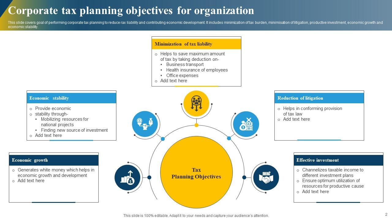 Corporate Tax Planning Powerpoint PPT Template Bundles PPT PowerPoint