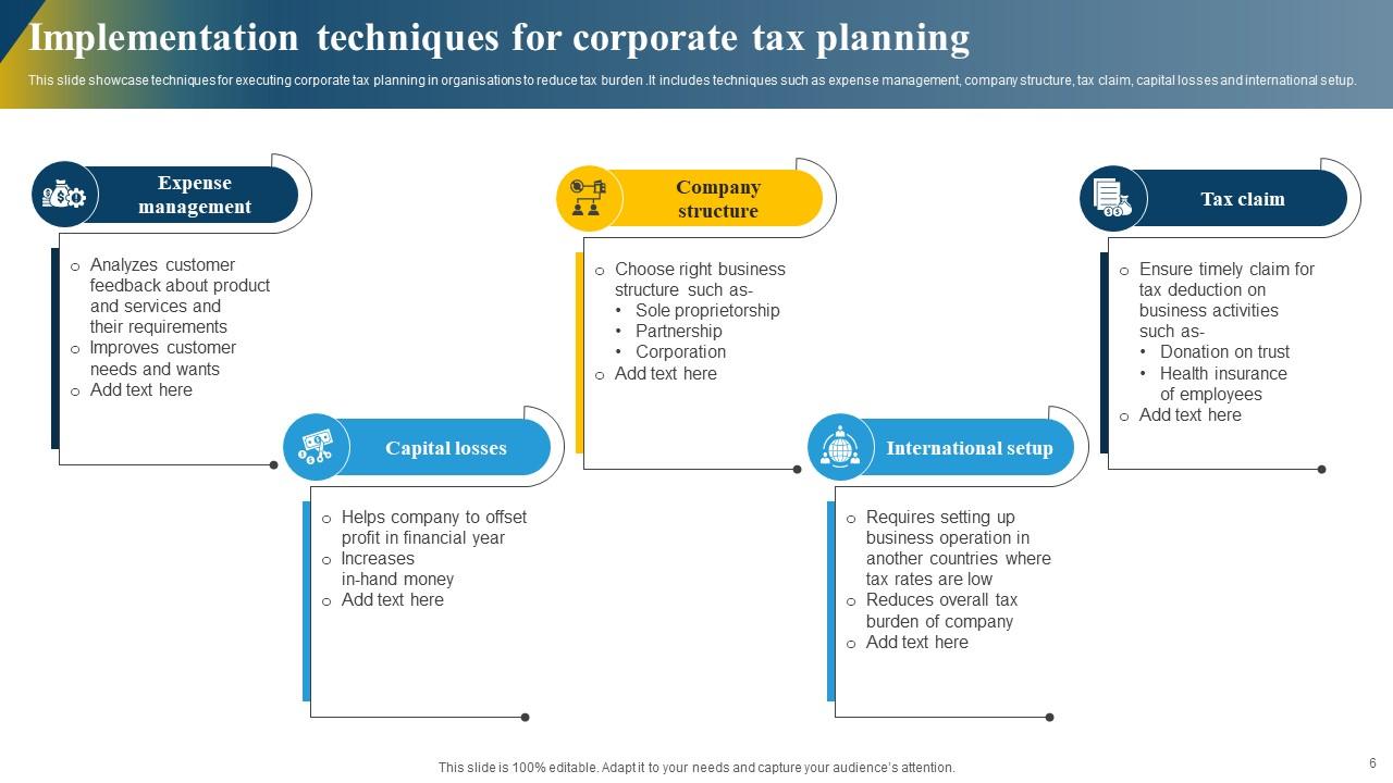 Corporate Tax Planning Powerpoint PPT Template Bundles PPT PowerPoint